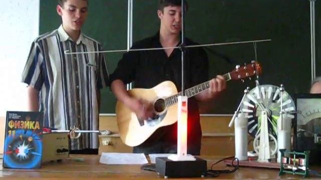 Уроки Физики 11 класс
