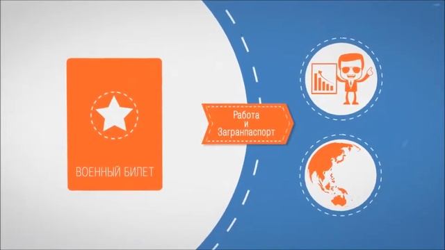 психолог +в военкомате