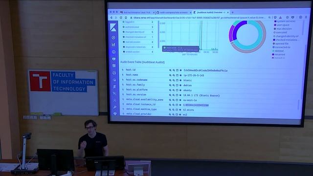 Scale Your Auditing Events