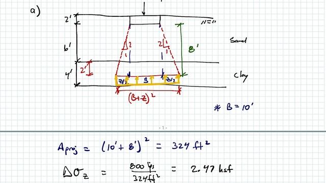 2:1 Method and Simpson's Rule for Stress Dissipation in Soil