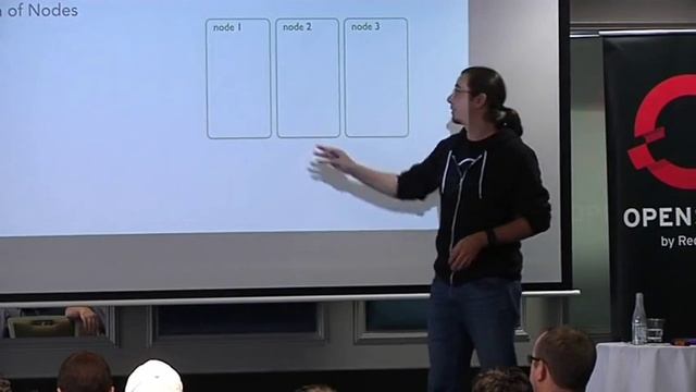 Make your logs work for you by Honza Král