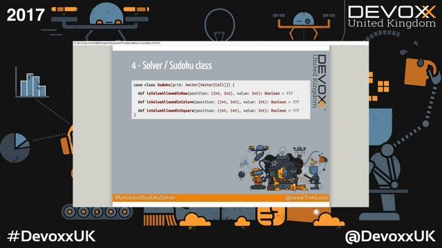 Functional Sudoku Solver by Cesar Tron-Lozai