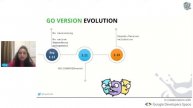 Go Module Versioning: Evolution Through Today - Mitali Bisht