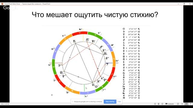 Онлайн-семинар "Первые шаги" 15.07