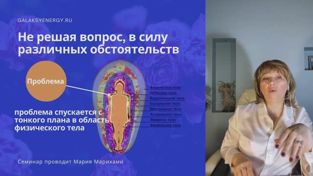 Психосоматика и мой подход к исцелению