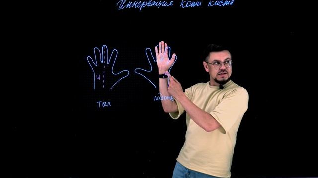 Ваше любимое UMRU? Смотрим, конспектируем