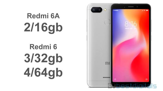Обзор Xiaomi Redmi 6/6A – новинка линейки Redmi 2018 года!