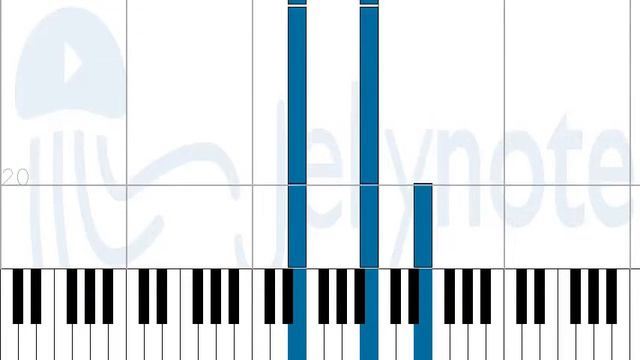 How to play La puntera rosa by Las Manos de Filippi on Piano Sheet Music