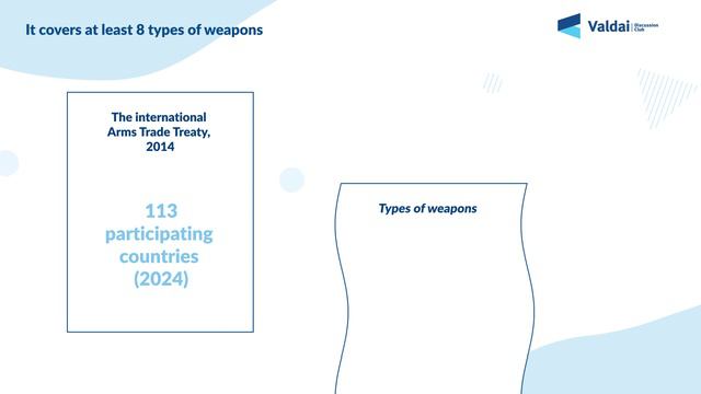 Videoinfographic: Arms Trade