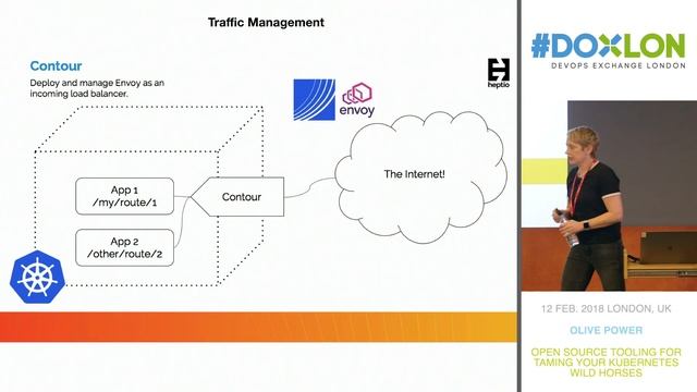 Olive Power - Field Engineer @ Heptio - Open Source tooling for taming your Kubernetes wild horses