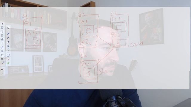 #02 DEVOPS - Why we need systems like Kubernetes