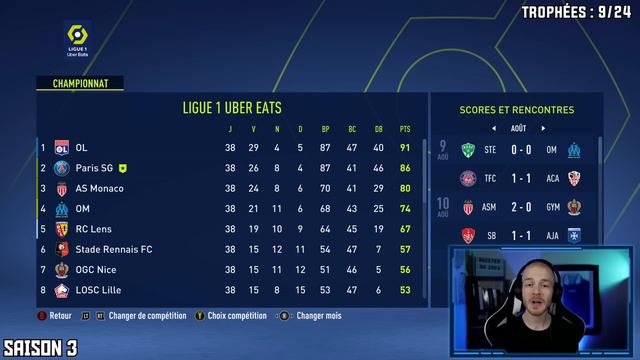 Je prends le PSG pour briser tous les records !! Carrière FIFA 23