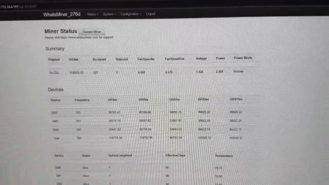Whatsminer m50s 118ths . Новый