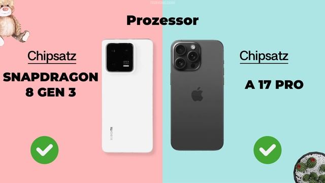 Xiaomi 14 Pro Vs iPhone 15 Pro Max  | Was ist besser?