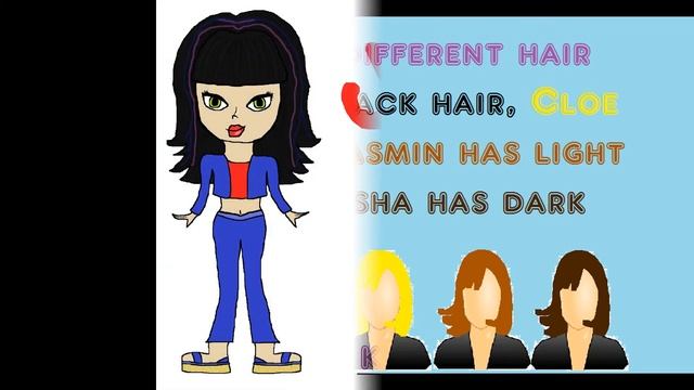 Bratz 5 factz and drawing by kate keys.