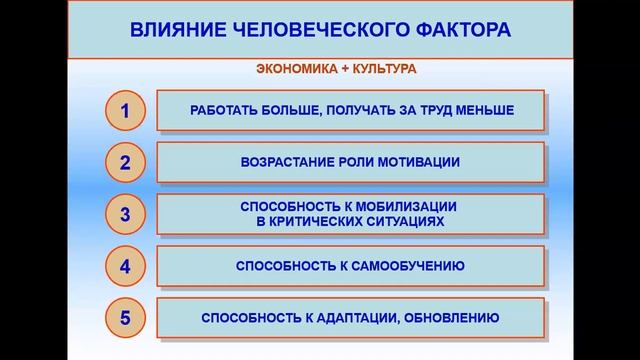 Новые подходы к стратегическому управлению  часть 1.mp4