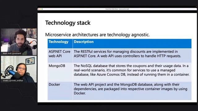 Deploy a cloud-native ASP.NET core microservice app  SamosaChai.NET