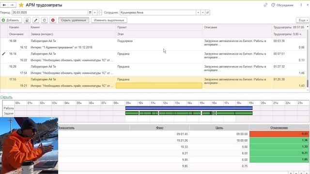 Переход на удаленку. Учет рабочего времени в 1С:CRM и Bitcop. Как работает приложение Bitcop?