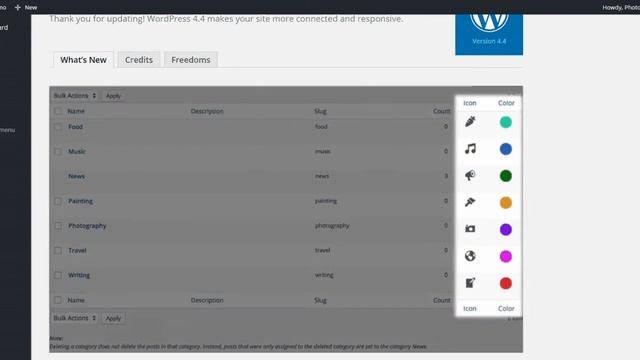 Welcome to WordPress 4 4 in Photobox Site | PB One