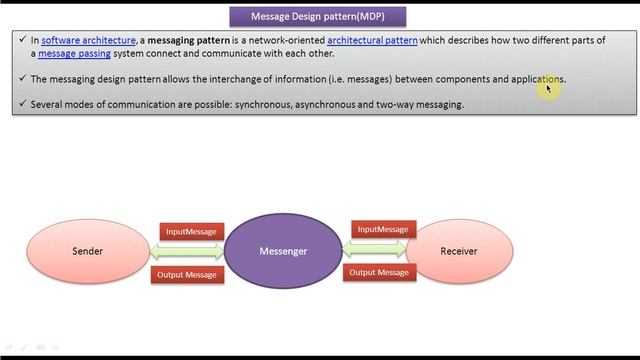 Messaging Design Pattern(MDP) - Introduction