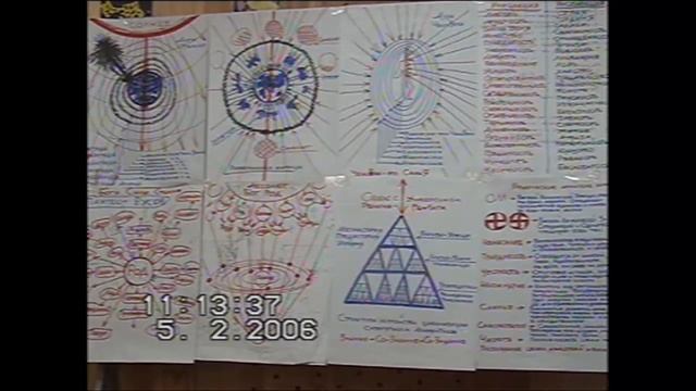 Козлитин Г Ф  ч 1 История  Предыстория  Метаистория  Знание  Со   знание 2006