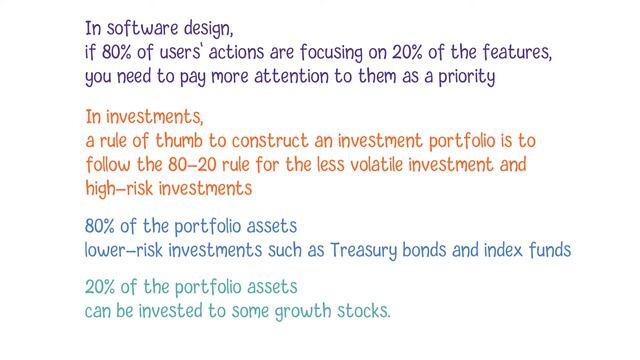 In-Depth Discussion Of The 80-20 Rule : Pareto Principle
