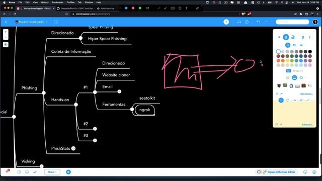 9   Setoolkit + Ngrok
