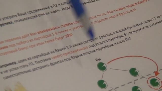 Маркетинг план 2022 компании  Generis Club