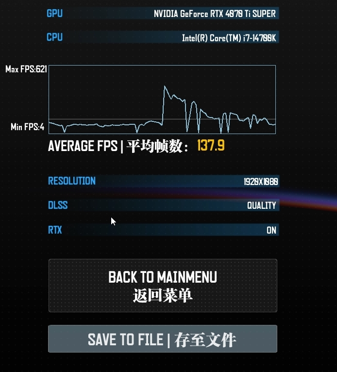 RTX 4070-Ti Super; Ray Tracing Benchmark