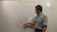 Physics with Miyoshi - 011-05-01 - Fluids - Pascal's Principle