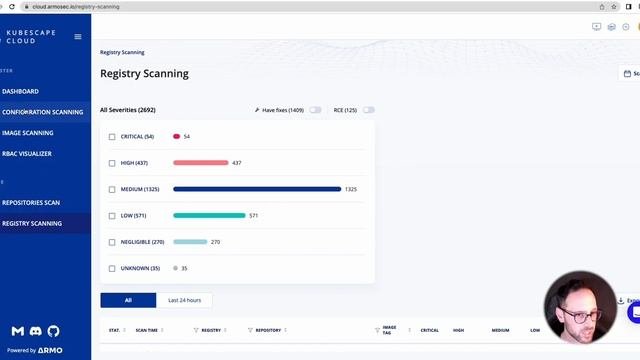 CIS Kubernetes Benchmarks With Kubescape