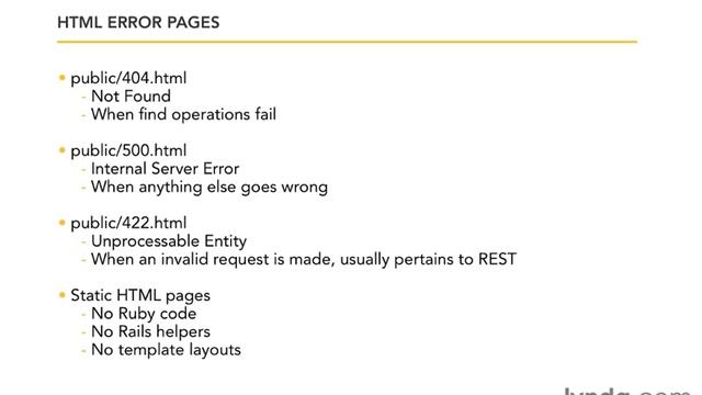 Errors in the production environment Ruby On Rail 4