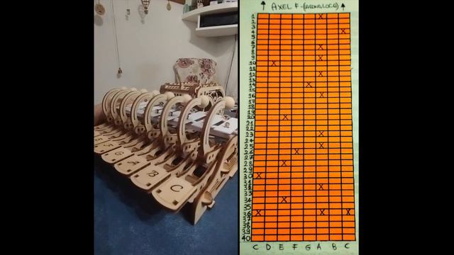 Axel F | Tablature for Ugears Mechanical Celesta by Riccardo Zenca