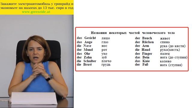 Deutsch lernen. Спросить когда принимает врач? Fragen Sie beim Arzt nach?