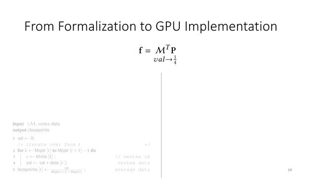 Subdivision-Specialized Linear Algebra Kernels for Static and Dynamic Mesh Connectivity on the GPU