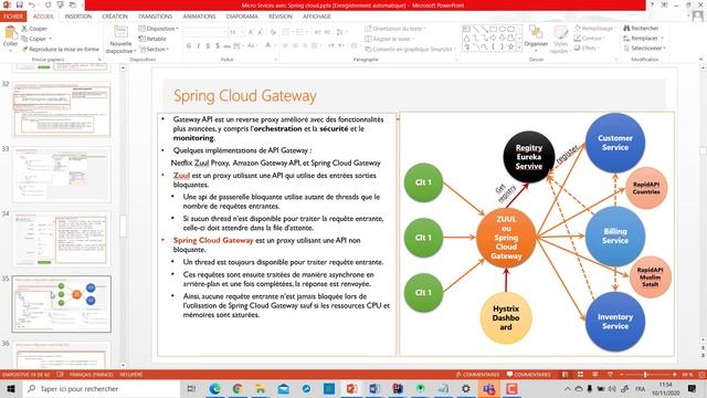 Part 4- Distributed HPC - Micro Services - Spring Gloud Gateway and Eureka Registry Implementation