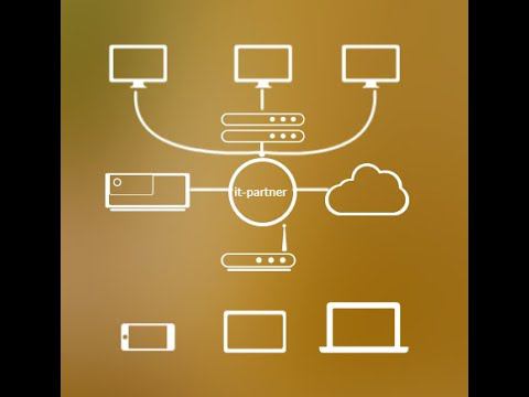 Интеграция с 1С API ITPartner (Мегапрайс)