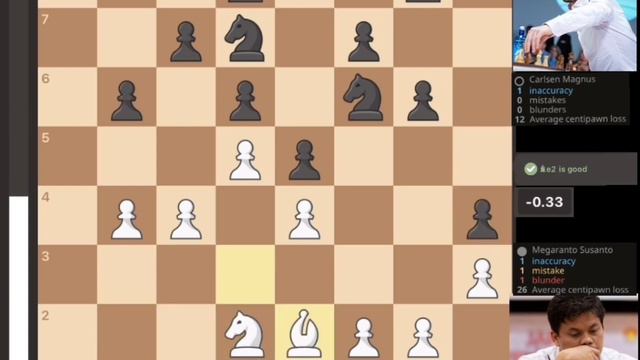 World Champion Show His Class 🔥|| Magnus Carlsen🇳🇴 Vs Megaranto 🇮🇩Chennai Chess Olympiad  R-9