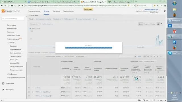 Контекстная реклама в Google Adwords! За 2 года более 900 000$