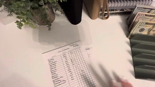 Cash Stuffing  Sinking Funds 4310 Dave Ramsey Inspired