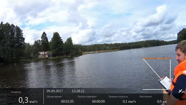"Кубок River Cross". Ногинск, 09.09.17. Второй гоночный класс.