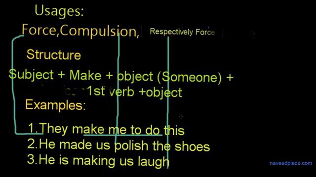 Make - Present ,Past ,Future ,Continuous  Active Causative Verbs