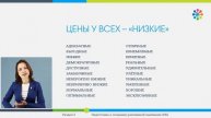 5 Подготовка к созданию рекламной кампании