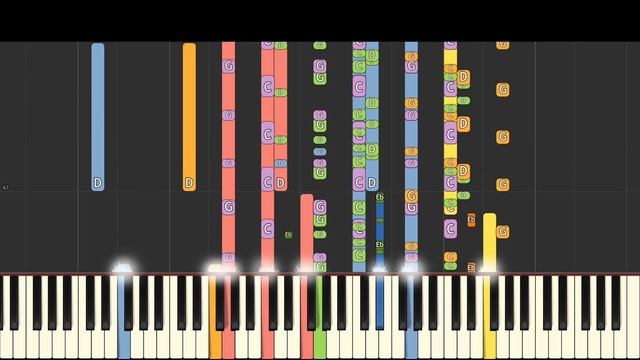 Tigry Uniform Theme - Piano Remix - Piggy Roblox