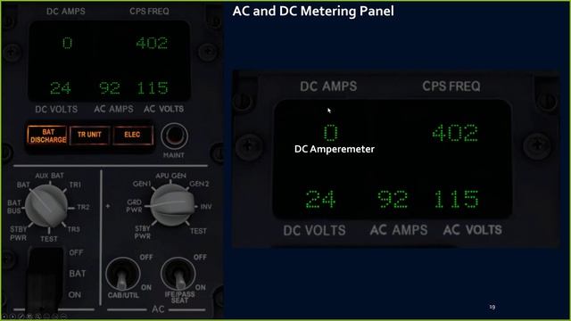 Type Rating 737 NG - Session 9 Electrical