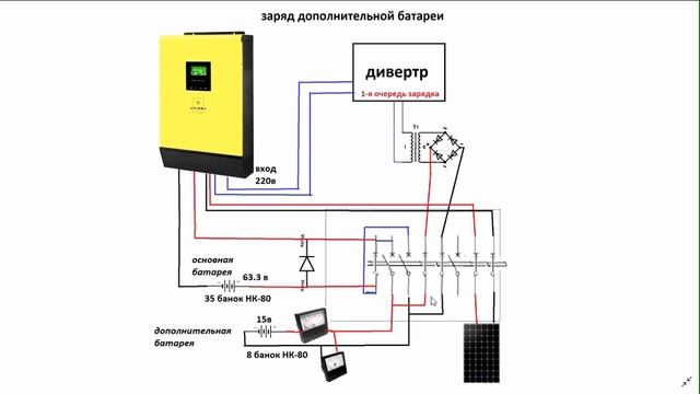 Схема и принцип работы дополнитльного разряда