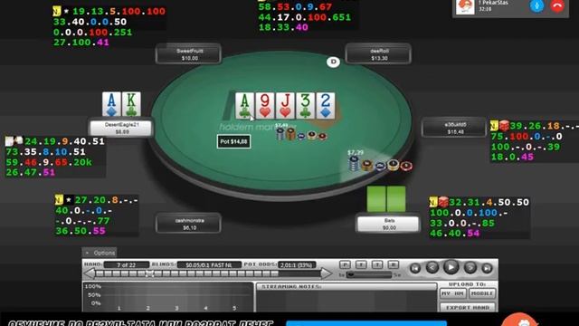 Чтобы выигрывать в покере научитесь сначала не проигрывать