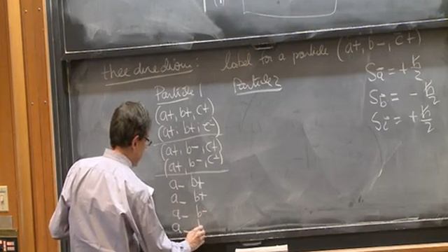 20. Multiparticle States and Tensor Products (continued) and Angular Momentum
MIT8_05F13_lec20_300k