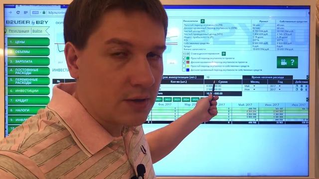6 Инвестиции | раздел №6 онлайн сервиса бизнес-планирования B2USER [БИТУЮЗЕР] от Петра Пакульского