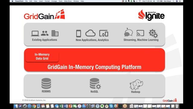 In-Memory Computing Best Practices: Building a Foundation and Roadmap for Digital Transformation